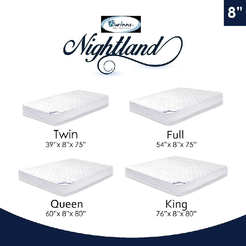 Hybrid mattresses combining foam and innerspring technologyFurinno 8-Inch Pocket Coil Mattress,Twin