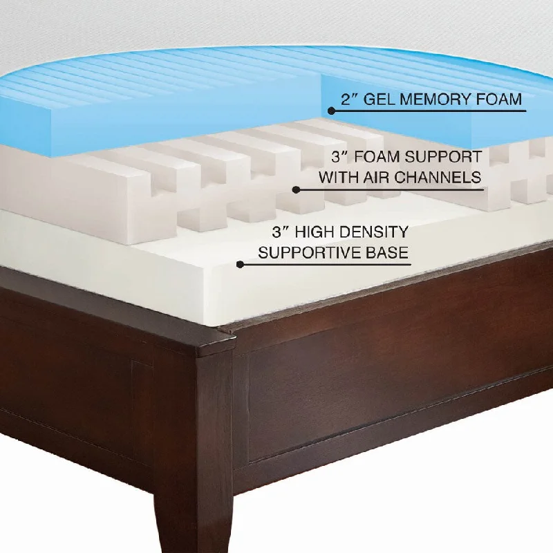 Gel - infused memory foam mattresses for cooler sleepWHITE by Sarah Peyton 8-inch Twin-size Convection-Cooled Gel Memory Foam Mattress